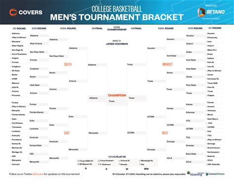 best bracket picks march madness 2024